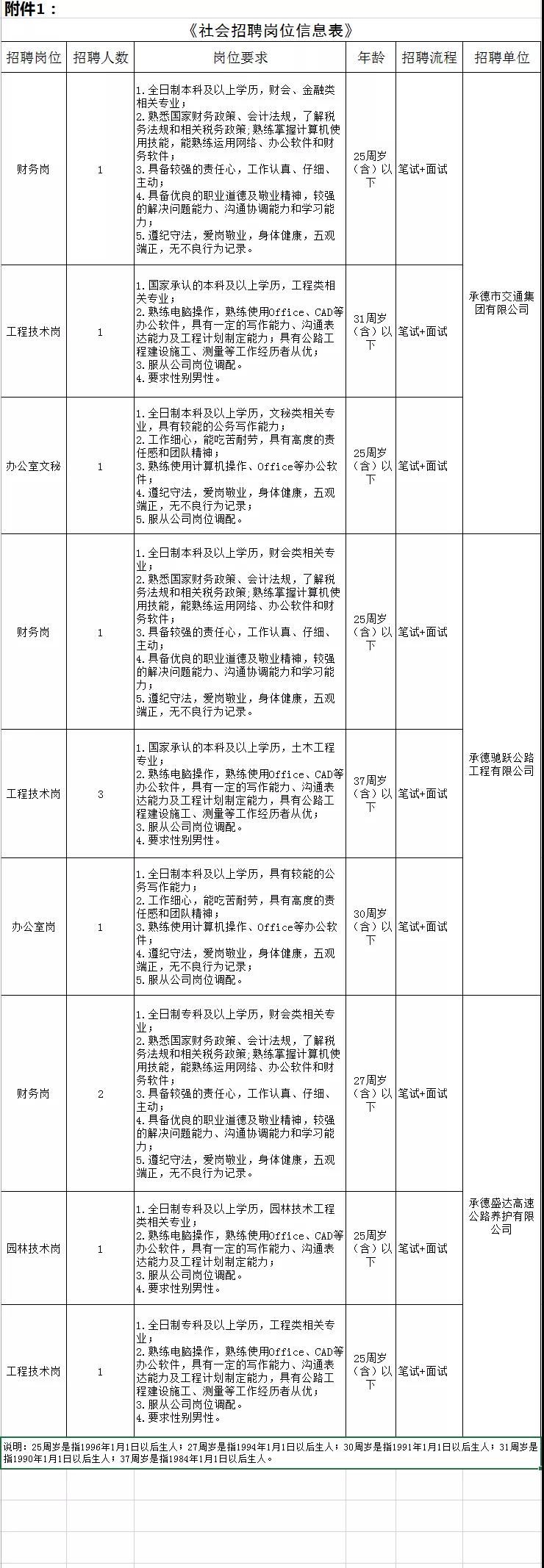 腾博汇游戏官网·(中国)专业效劳,诚信为本